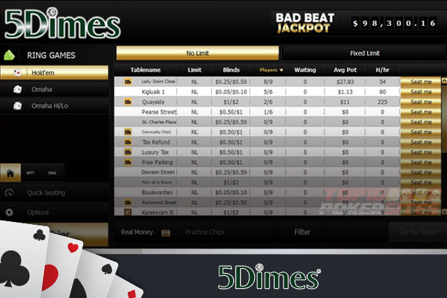 screenshot 5Dimes Poker