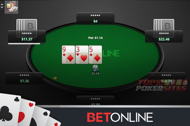 BetOnline Poker Table