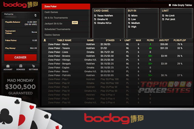 screenshot Bodog88 Poker