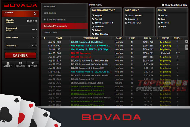 Bovada Poker Tournaments