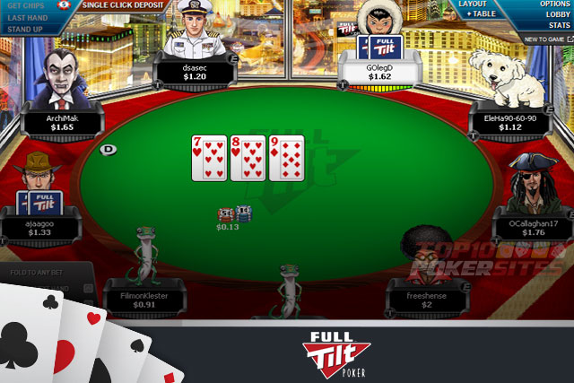 Full Tilt Poker Table