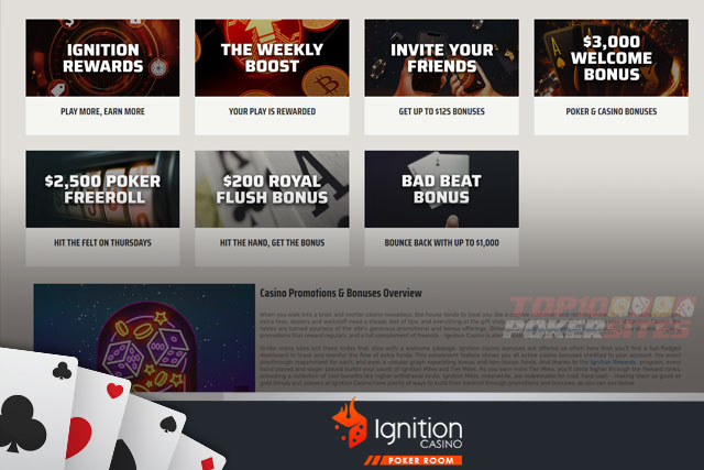 Ignition Poker Promotions