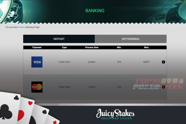 Juicy Stakes Poker Banking Options