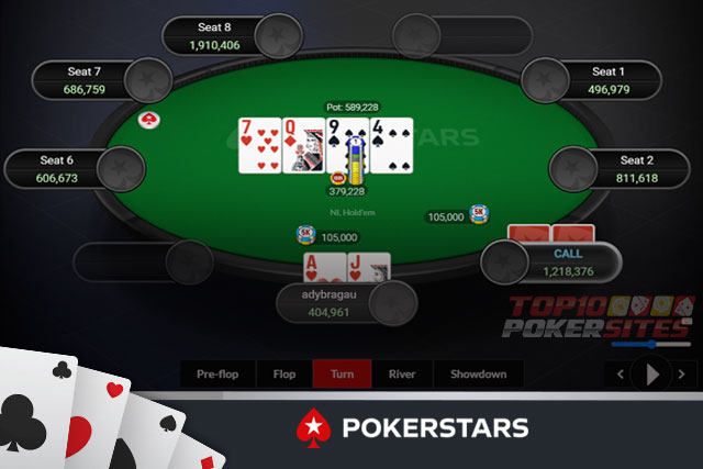PokerStars Tableau
