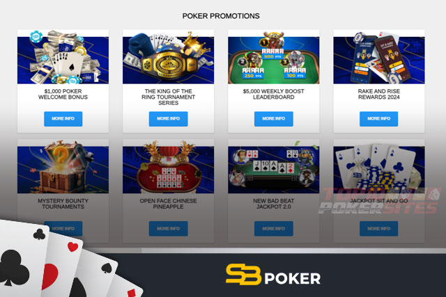 SportsBetting Poker Promotion