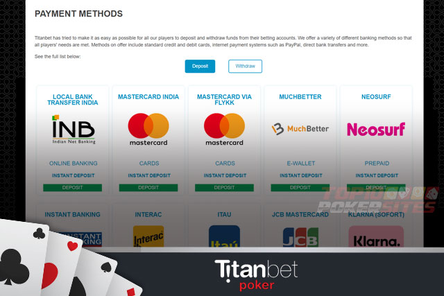 Titanbet Poker Banking Options